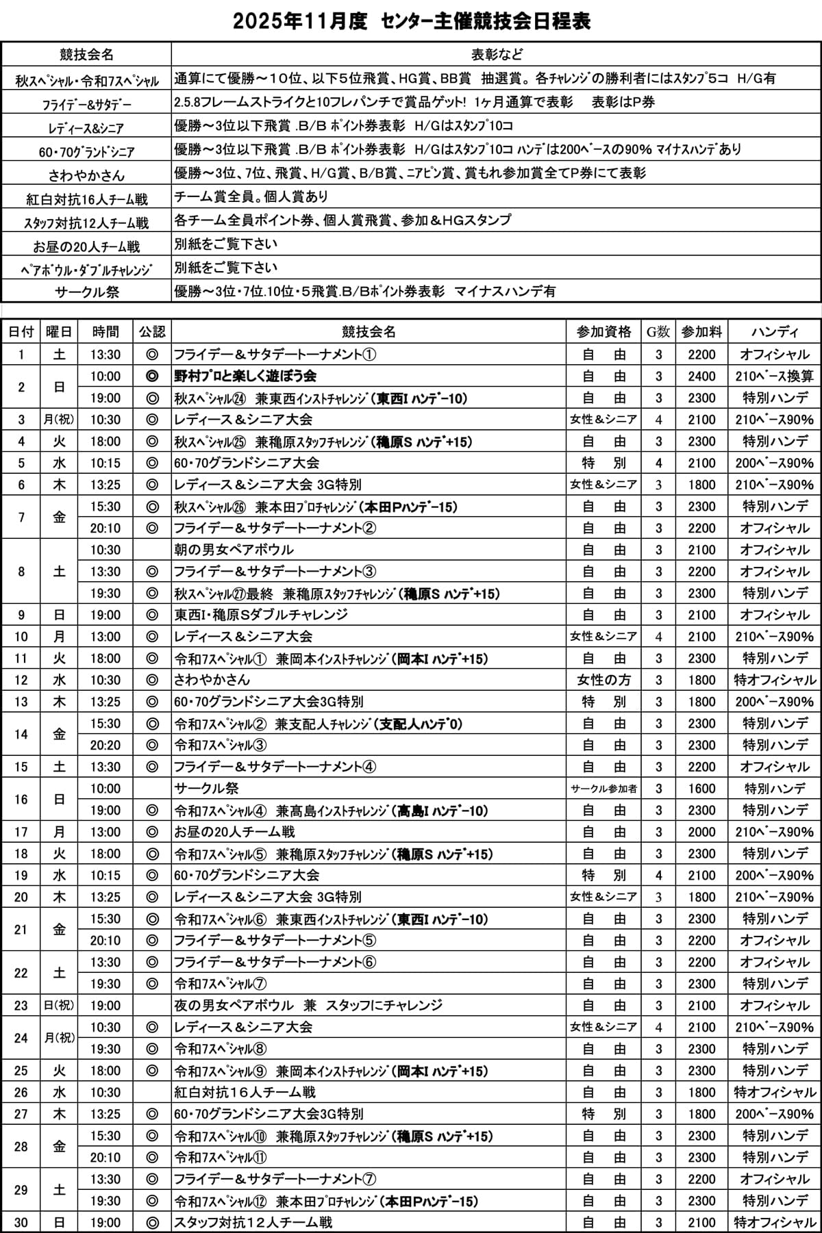 センター主催競技会日程表