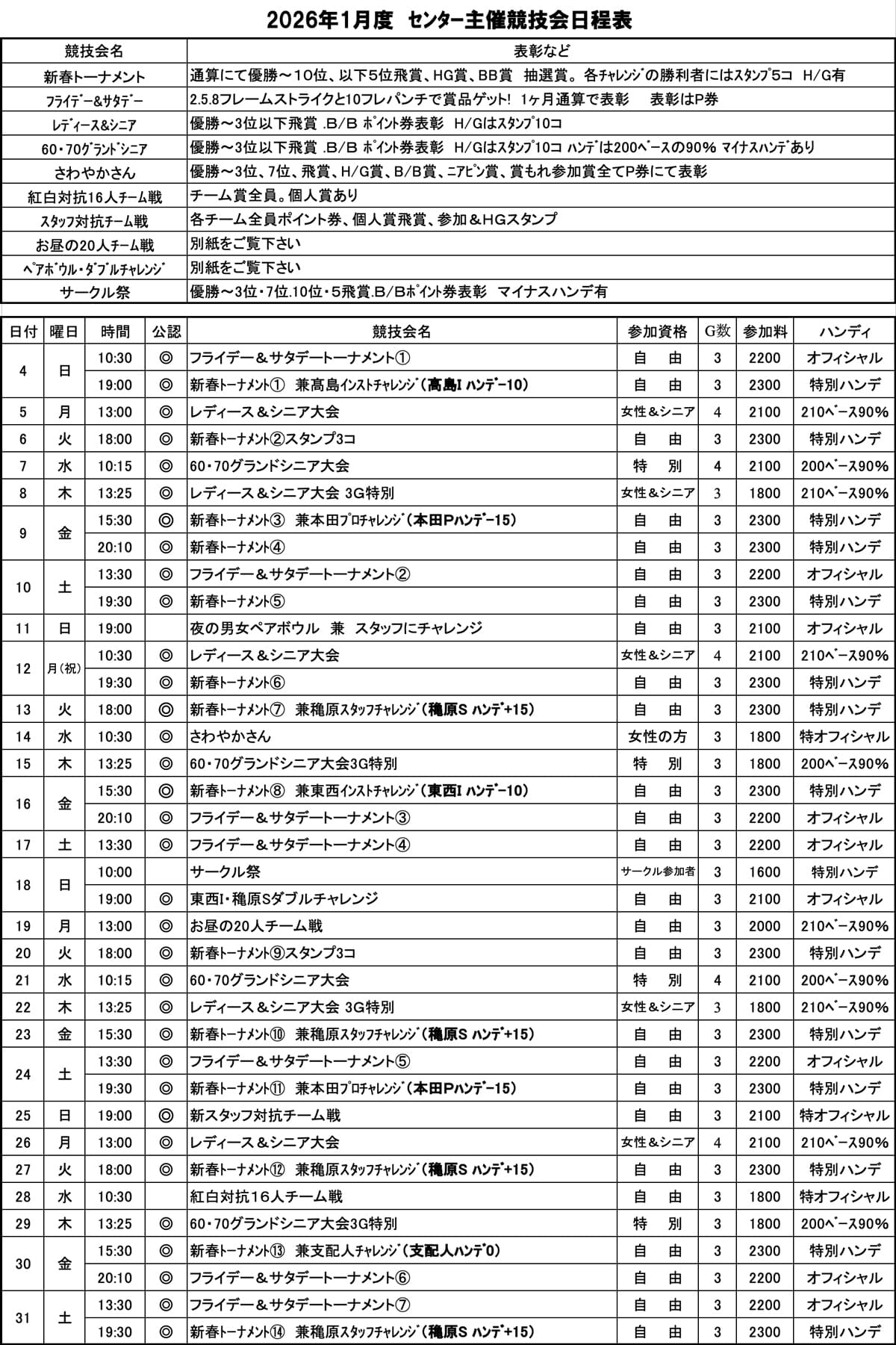センター主催競技会日程表
