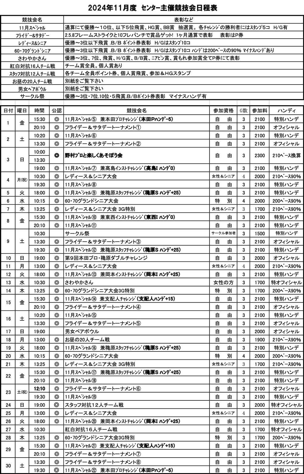 センター主催競技会日程表