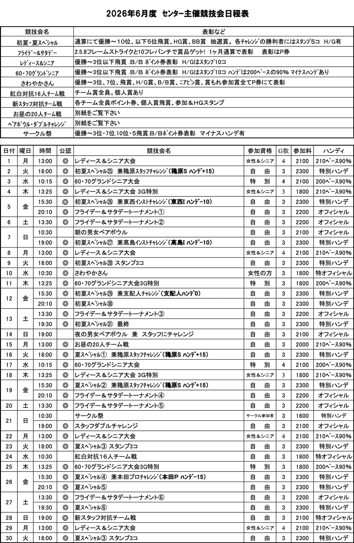 センター主催競技会日程表